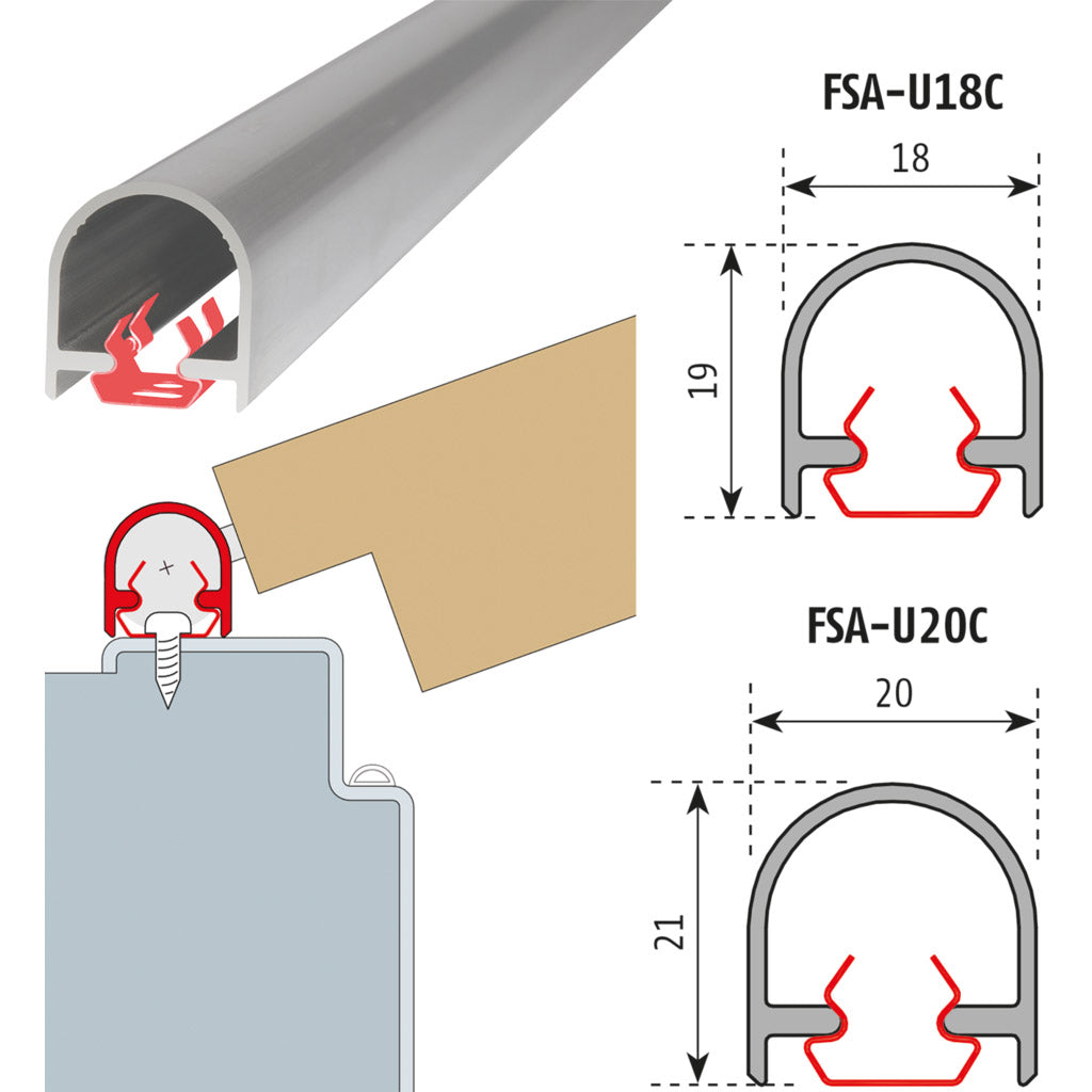 Fingerschutz-Abdeckprofil