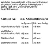 Kompaktdampfgarer iQ700 CD714GXB1