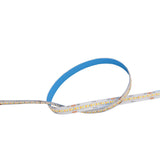 Duo LED-Band Titan Karat IP 20