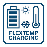 Doppelladegerät EXAL18V2-320