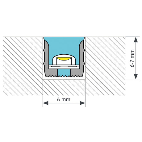 Anschlusskabel und Endkappe für FLEXLINE 66