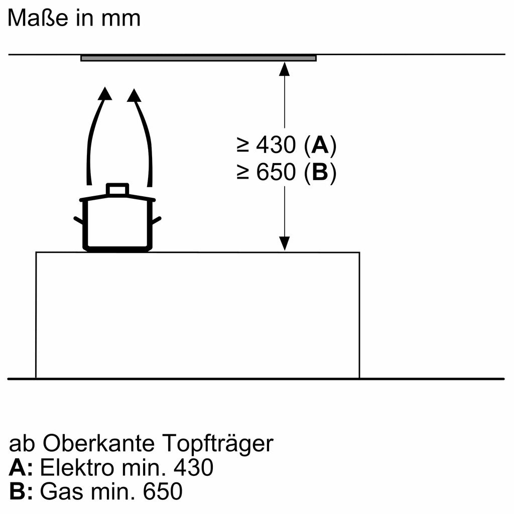 Integrierte Designhaube iQ500 LJ67BAM60