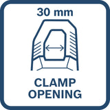 Strommesszange GMC600-15 + MH1