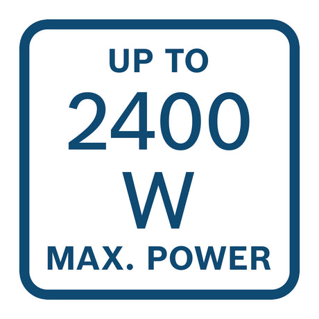Akku-Starter Set 2x EXBA18V-150 + EXAL18V-160