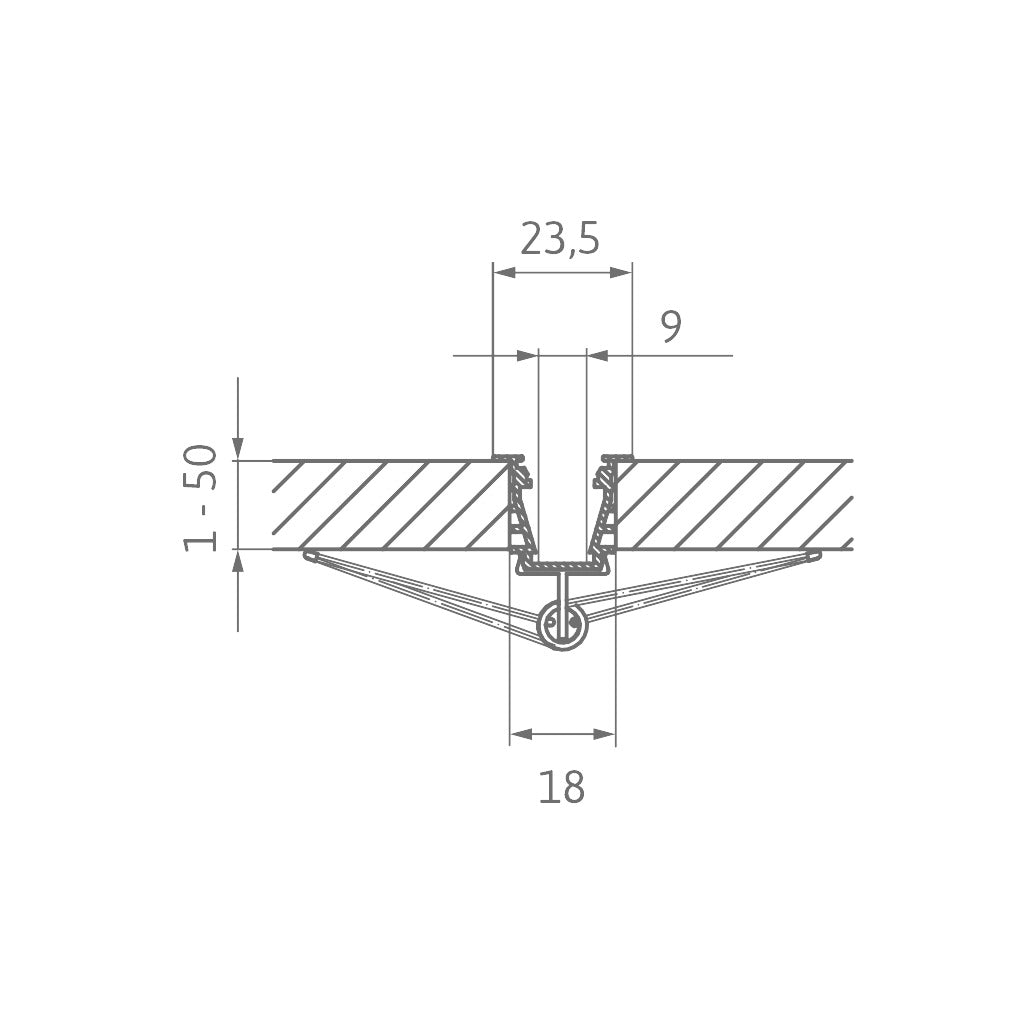 Set Beam 5