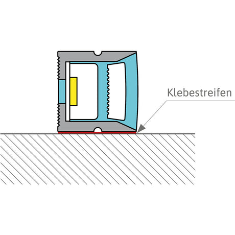 FLEXLINE 1010 mit DUOPOL LED-Band 12W