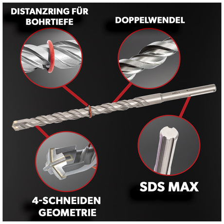 Siwitec SDS Max Betonbohrer
