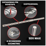 Siwitec SDS Max Betonbohrerset 3-teilig