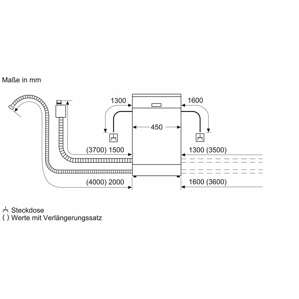 Vollintegrierter Geschirrspüler S855EKX33E