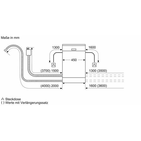 Vollintegrierter Geschirrspüler S855EKX33E