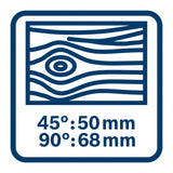 Akku-Handkreissäge EXKS18V-68GX