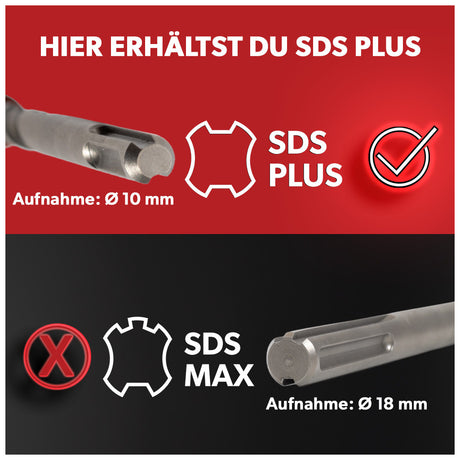 Siwitec SDS Plus Betonbohrer Set 7-teilig / 160 mm