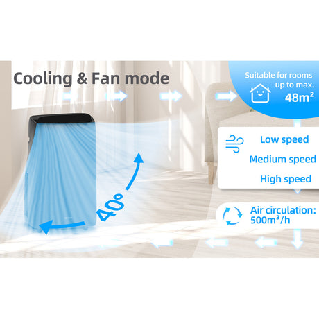 BE COOL Klimagerät 14.000 BTU mit WIFI