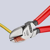 Knipex side cutters