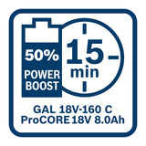 Set di avvio ProCore