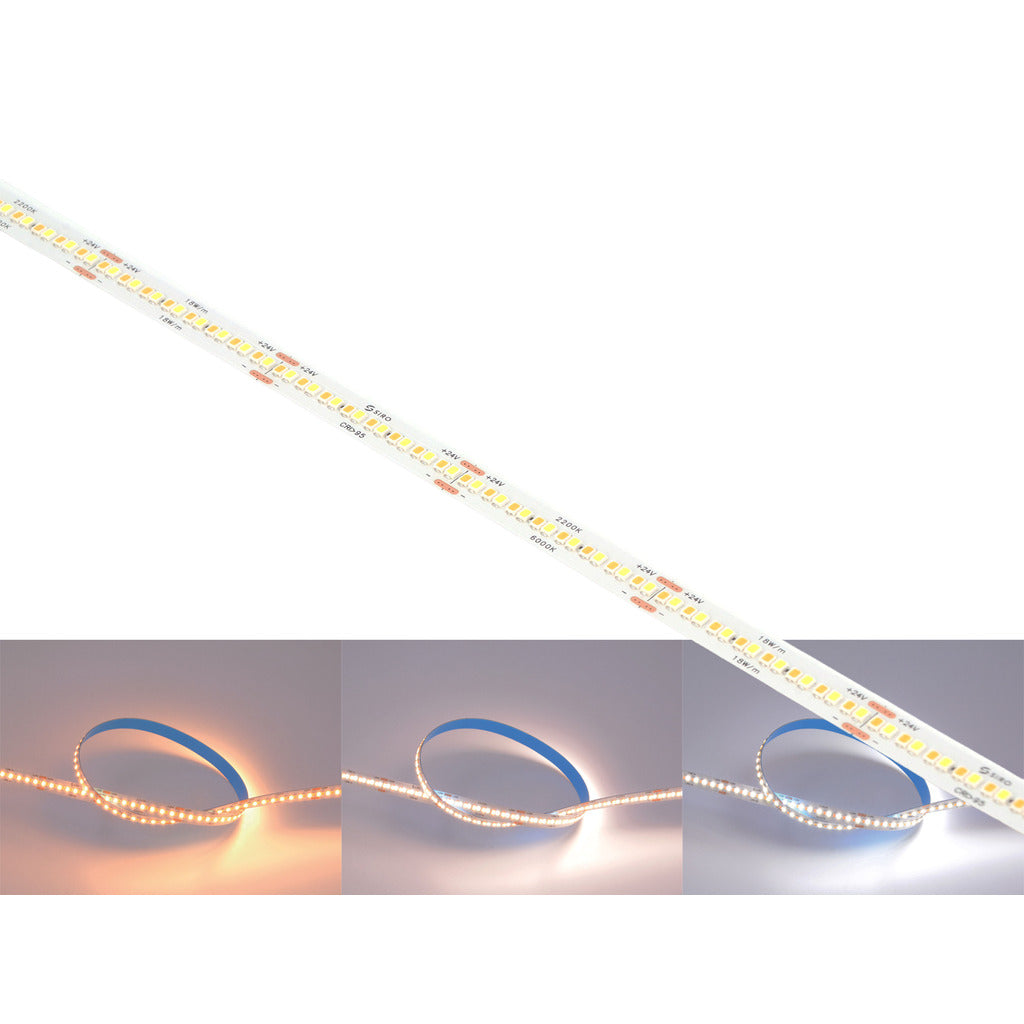 Duo LED-Band Titan Karat IP 20