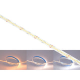 Duo LED-Band Titan Karat IP 20