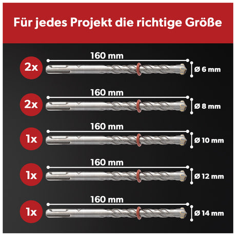 Siwitec SDS Plus Betonbohrer Set 7-teilig / 160 mm