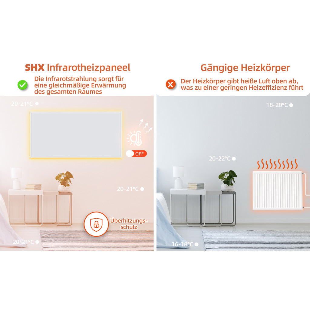 SHX Premium Infrarot-Heizpaneel mit WIFI