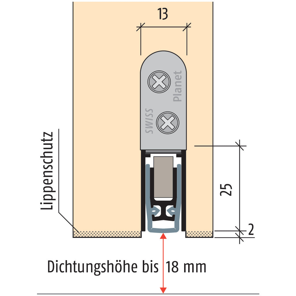 Türdichter KT RD/FH