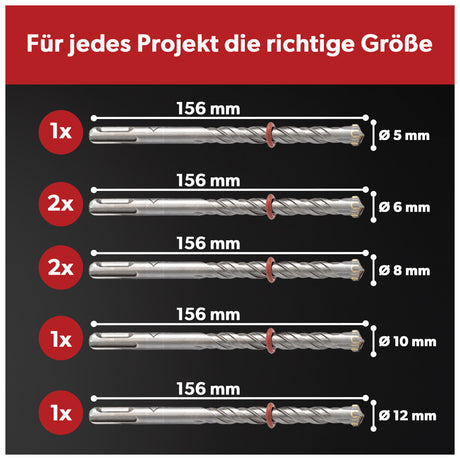 Siwitec SDS Plus Betonbohrer Set 7-teilig / 156 mm