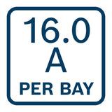 Doppelladegerät EXAL18V2-320