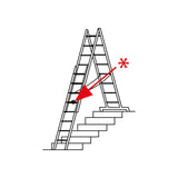 Multi-purpose ladder 3-part 4047
