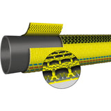 Feuerlöschschlauch INTRAX / LM-Kupplung