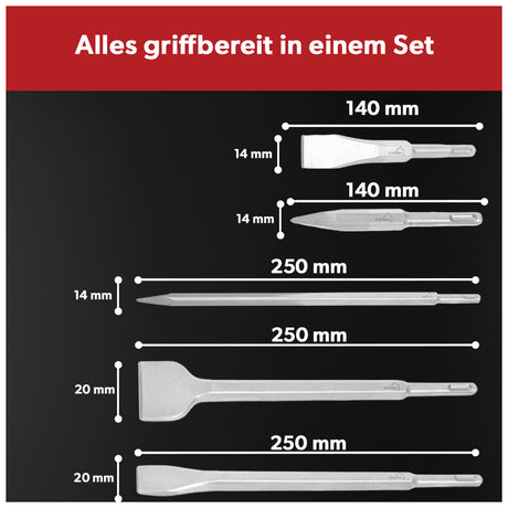 Siwitec SDS MAX Bohrer- und Meißelset 17-teilig