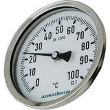 Heumesssonde analog / Typ H4