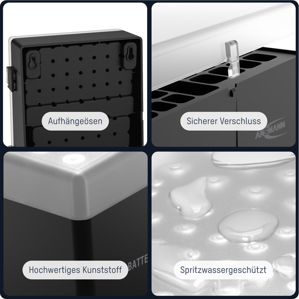 Scatola di immagazzinaggio della batteria