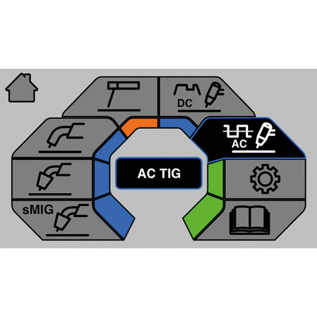 ESAB REBEL™ EMP 205ic AC/DC