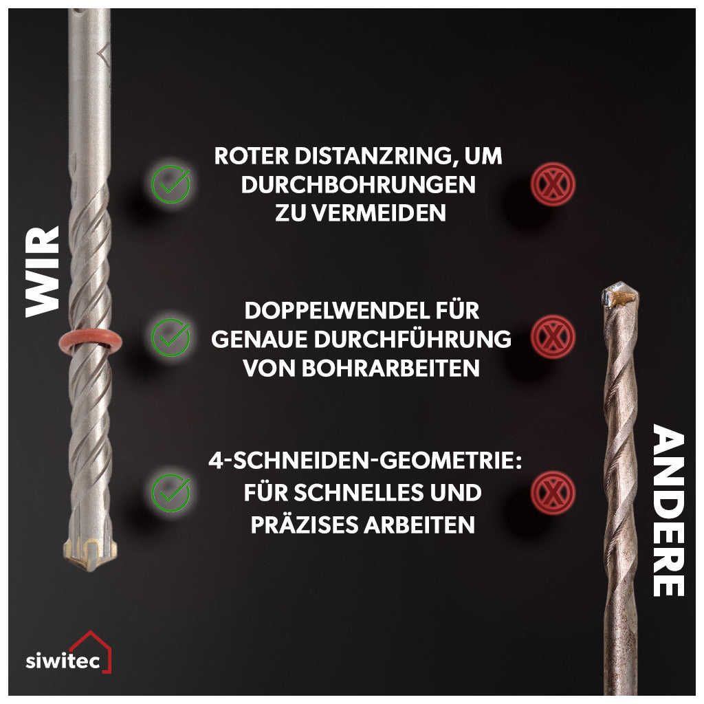 Siwitec SDS Plus Betonbohrer Set 7-teilig / 156 mm