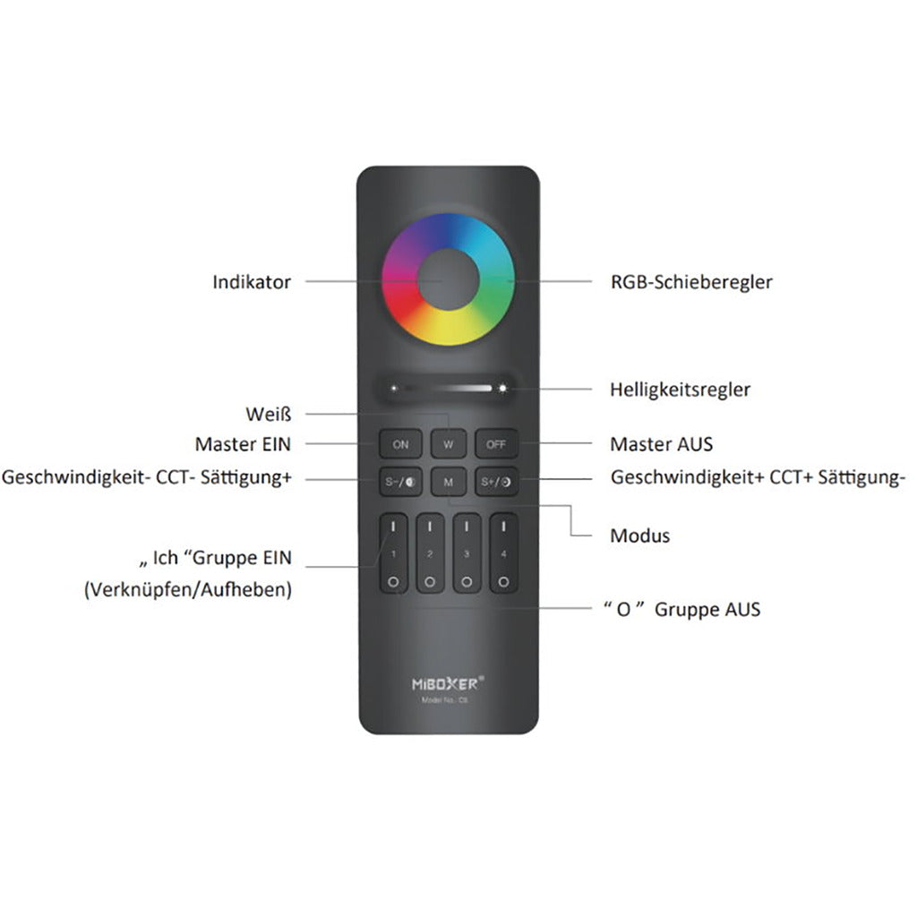 Controller Fernbedienung  RGB