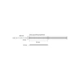 Striscia LED Duo Viper 15W