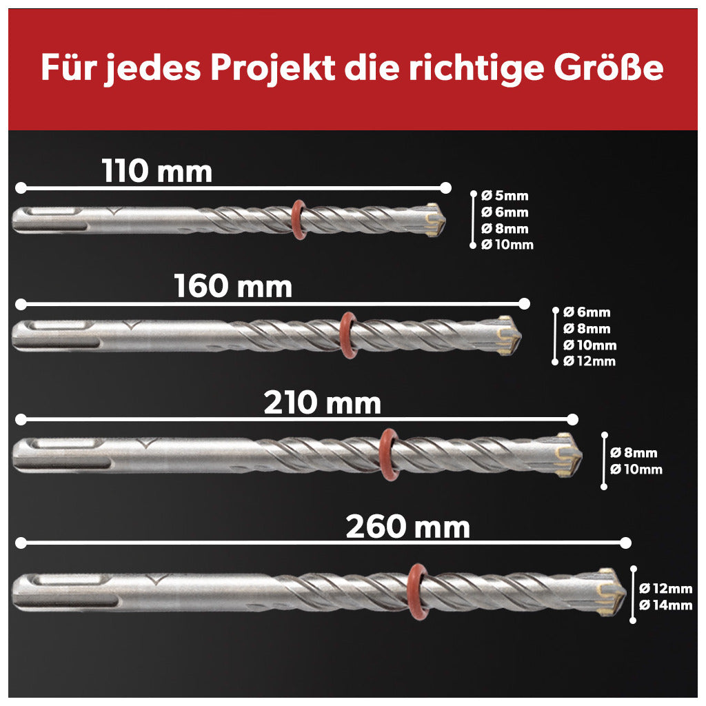 Siwitec SDS MAX Bohrer- und Meißelset 17-teilig
