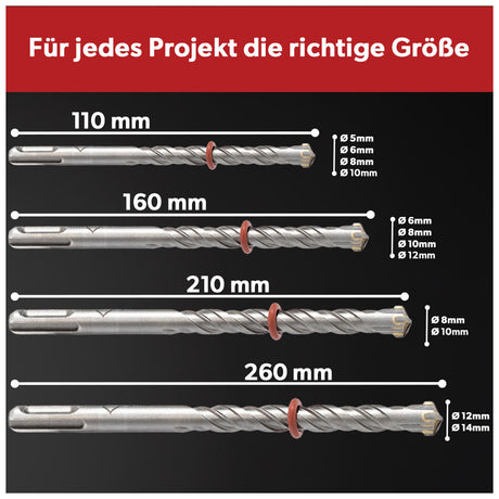 Siwitec SDS MAX Bohrer- und Meißelset 17-teilig