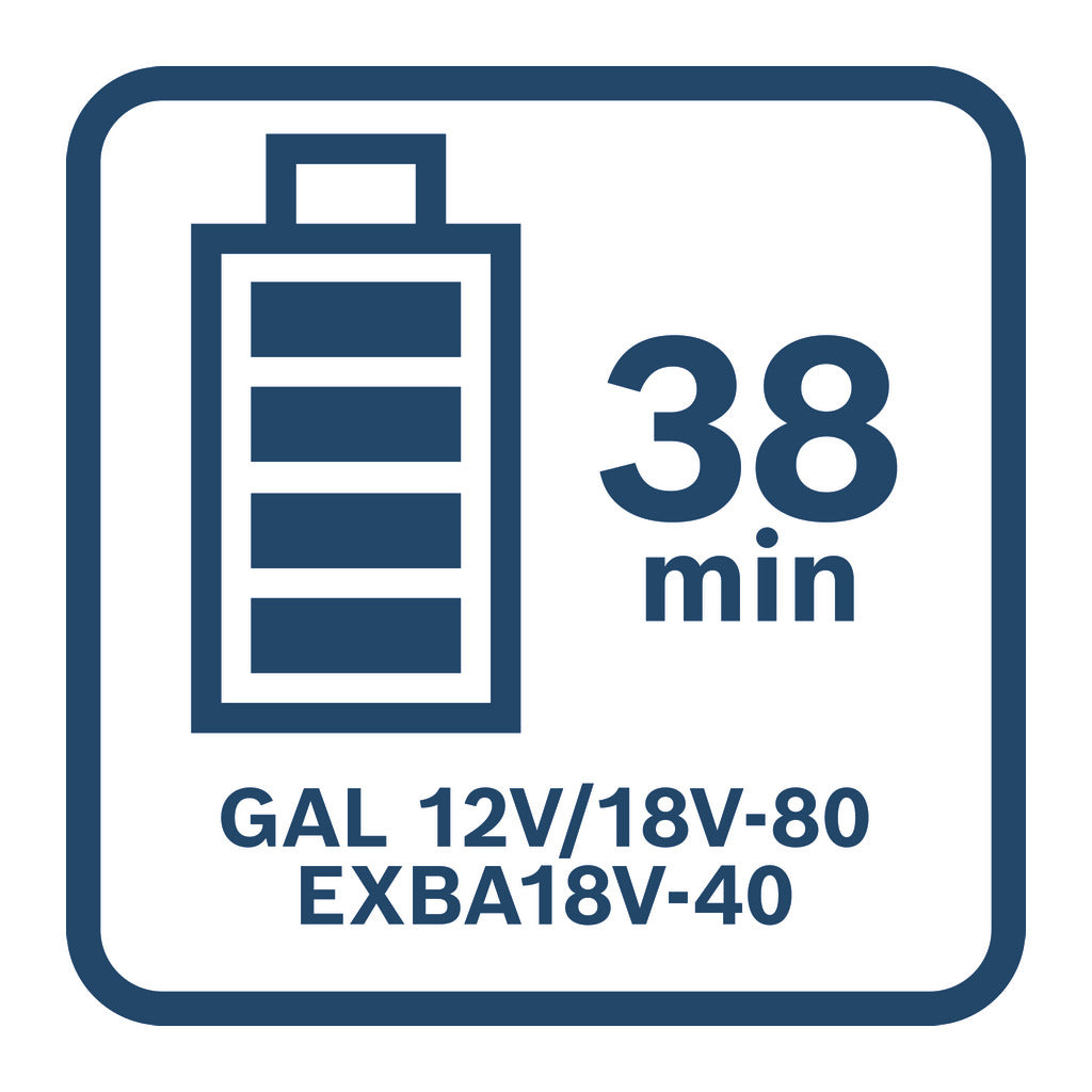EXPERT Akku-Paket EXBA18V-40