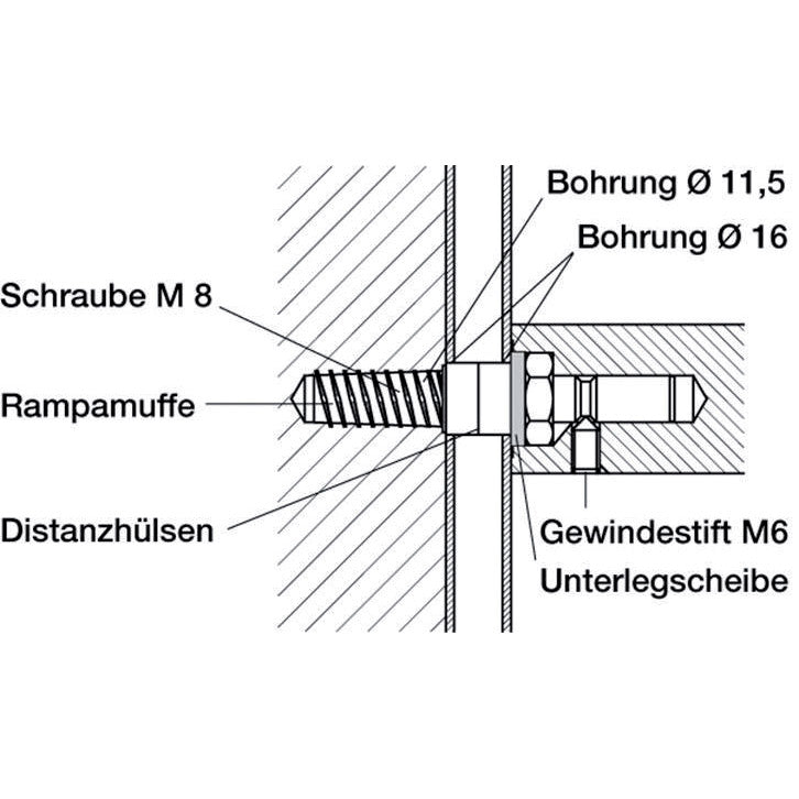 Montageset Holz-Alu