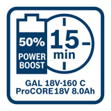 Starter Set ProCore