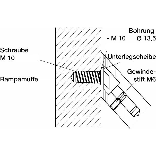 Montageset Holz